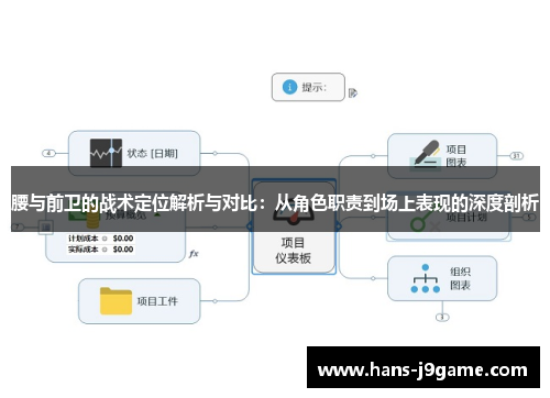 腰与前卫的战术定位解析与对比：从角色职责到场上表现的深度剖析