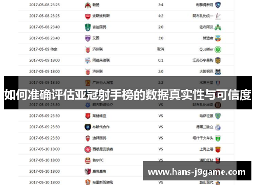 如何准确评估亚冠射手榜的数据真实性与可信度