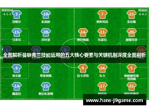 全面解析曼联弗兰技能运用的五大核心要素与关键机制深度全面剖析 全面解析曼联弗兰技能运用的五大核心要素与关键机制深度全面剖析