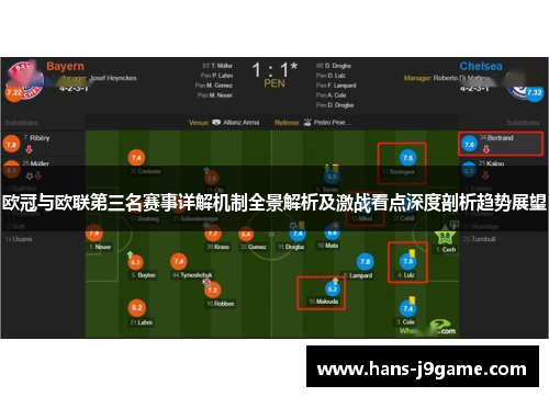 欧冠与欧联第三名赛事详解机制全景解析及激战看点深度剖析趋势展望
