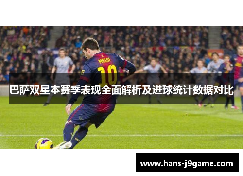 巴萨双星本赛季表现全面解析及进球统计数据对比