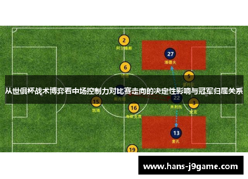 从世俱杯战术博弈看中场控制力对比赛走向的决定性影响与冠军归属关系 从世俱杯战术博弈看中场控制力对比赛走向的决定性影响与冠军归属关系