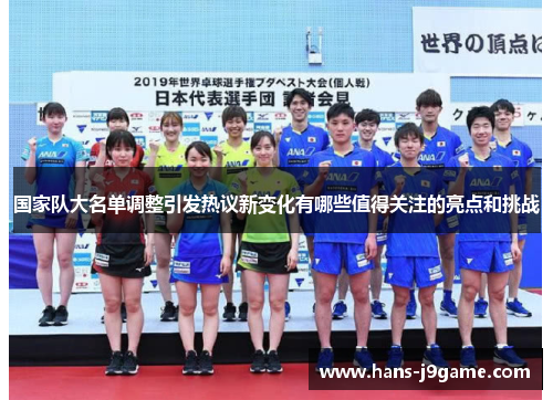 国家队大名单调整引发热议新变化有哪些值得关注的亮点和挑战 国家队大名单调整引发热议新变化有哪些值得关注的亮点和挑战