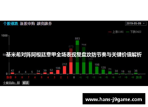 基米希对阵阿根廷意甲全场表现复盘攻防节奏与关键价值解析 基米希对阵阿根廷意甲全场表现复盘攻防节奏与关键价值解析