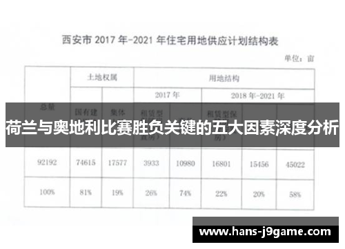 荷兰与奥地利比赛胜负关键的五大因素深度分析