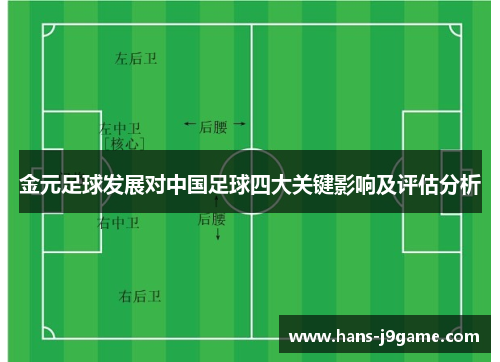 金元足球发展对中国足球四大关键影响及评估分析 金元足球发展对中国足球四大关键影响及评估分析