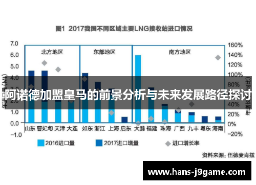 阿诺德加盟皇马的前景分析与未来发展路径探讨 阿诺德加盟皇马的前景分析与未来发展路径探讨